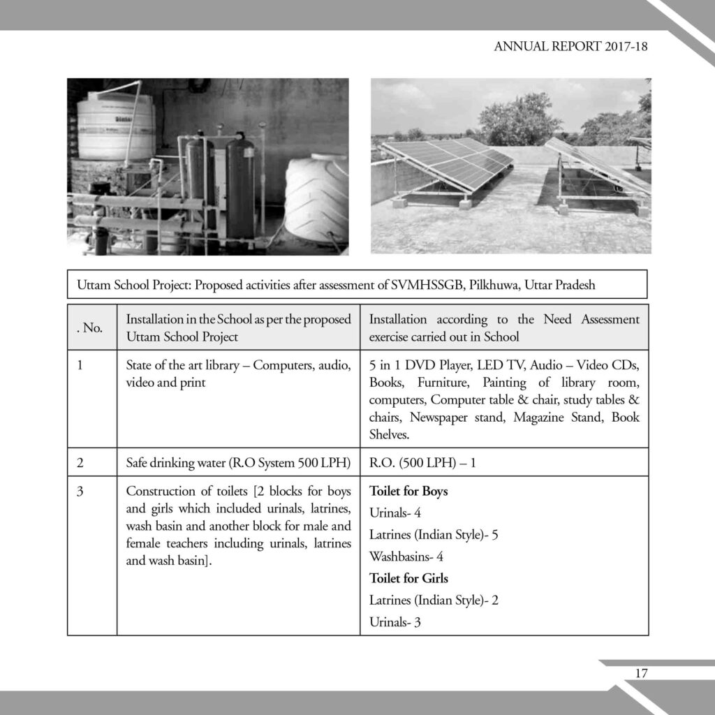 Annual Report 2017-18-23