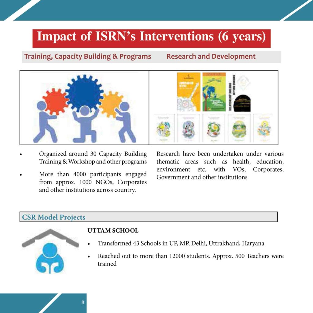 Annual reportUntitled-4